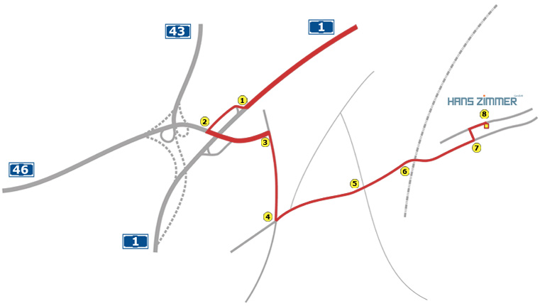 Directions