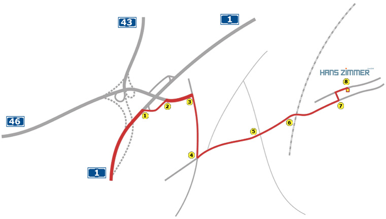 Directions