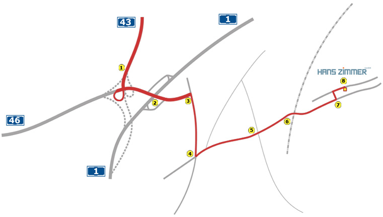Directions