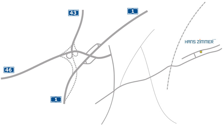 Directions